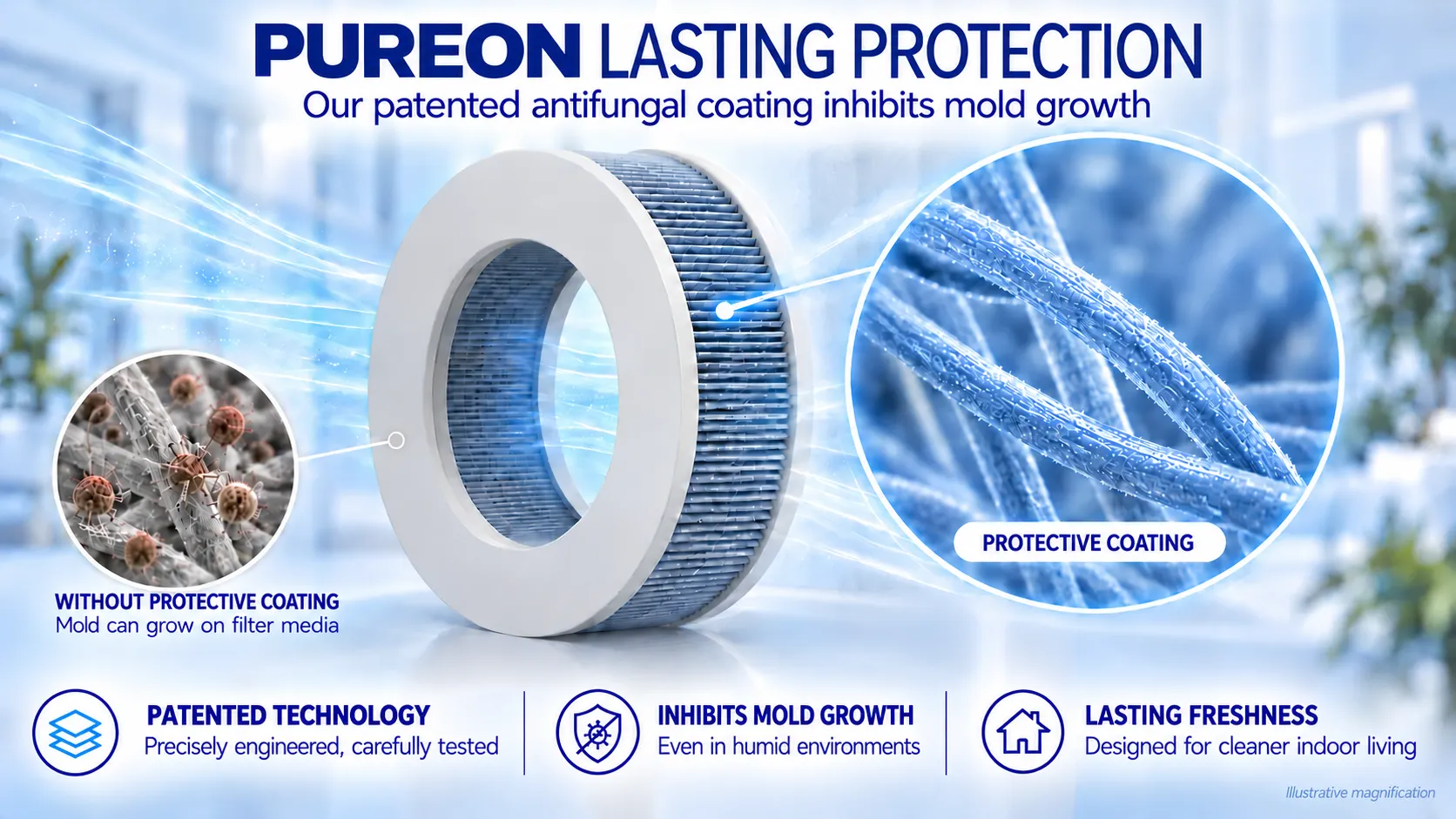 Pureon lasting filter protection infographic